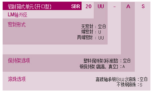 SBR開口鋁制箱式單元