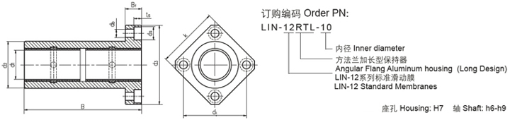 中間方法蘭加長(zhǎng)直線軸承