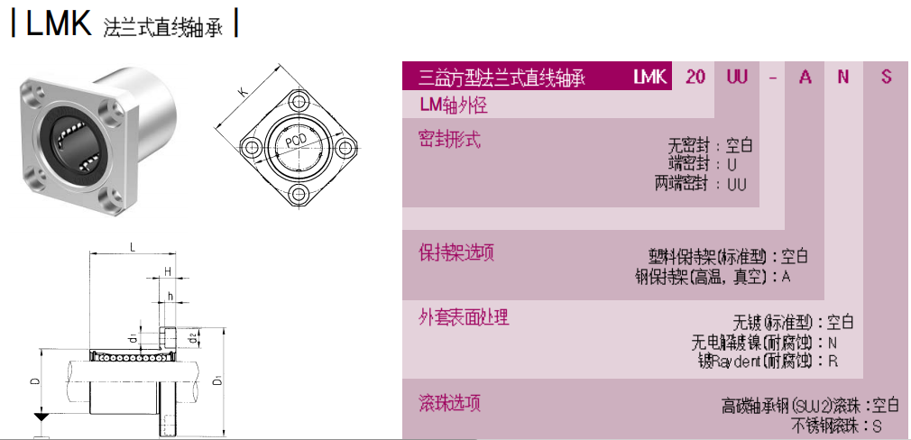 帶孔圓法蘭石墨銅套