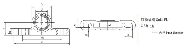 GBB桿端關(guān)節(jié)軸承