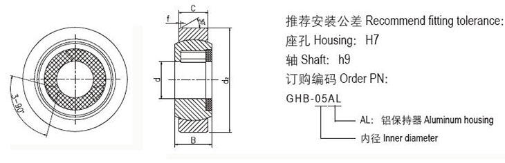 GHB塑料角支軸承